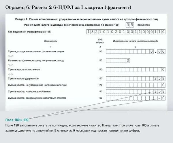 Заполнение уведомления об исчисленных суммах налогов. Комитент физлицо НДФЛ. Признак налогового агента по форме 1150057.