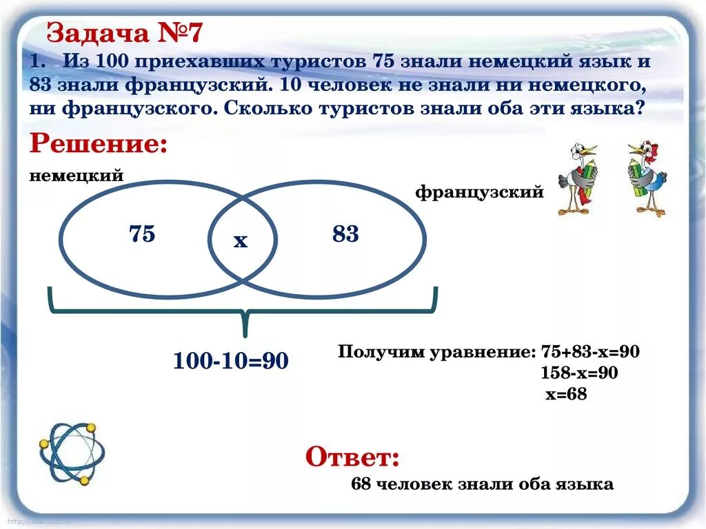 Задачи на круги Эйлера 6 класс. Решение задач с помощью кругов Эйлера 6 класс. Задачи на множества круги Эйлера с решением. Круги Эйлера задачи с ответами. В группе туристов 24 человека с помощью