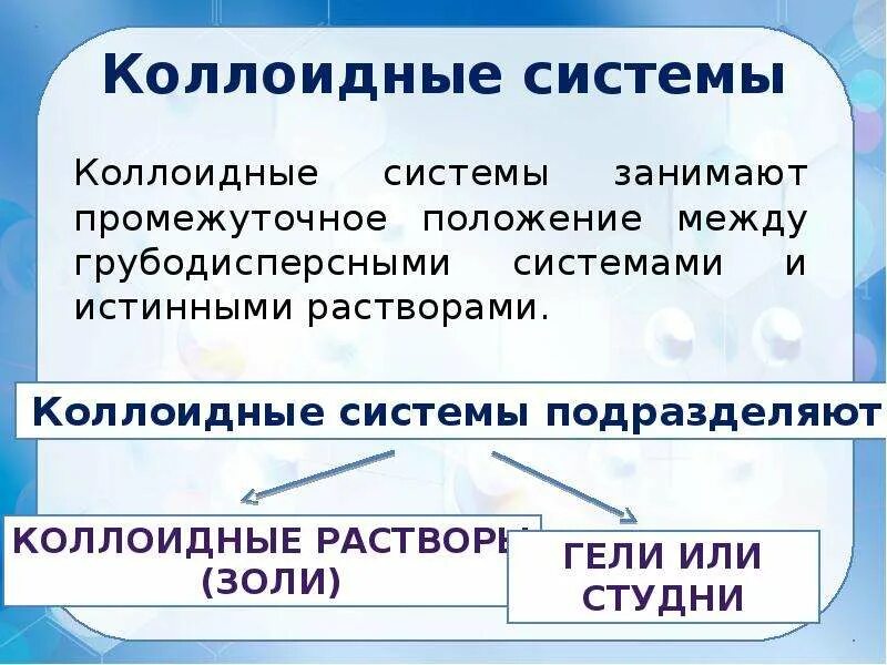 Биологическая и культурная роль коллоидных систем в жизни человека. Биологическая и культурная роль коллоидных систем в жизни человека. Коллоидные дисперсные системные. Культурная роль коллоидных систем в жизни человека. Культурная роль коллоидных систем в жизни человека.