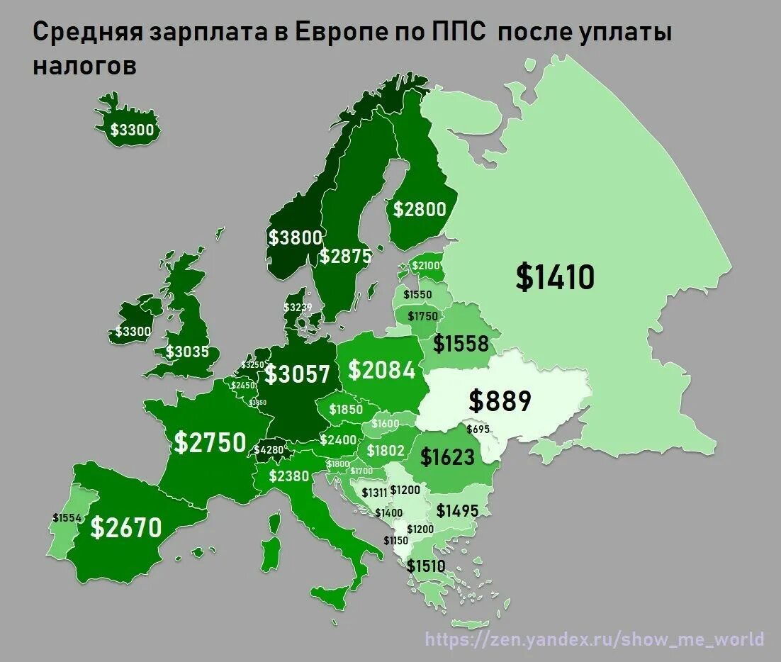 Зарпл. Средние зарплаты в Европе. Расходы на здравоохранение по странам. Страны Европы по зарплате. Затраты на здравоохранение по странам.