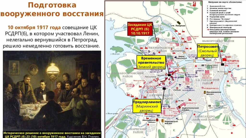 Карта Восстания Большевиков 1917. Октябрьское вооружённое восстание в Петрограде карта. Октябрьский вооруженный переворот 1917 г. Восстание 1917 года в Петрограде. Правительство россии после событий октября 1917 года