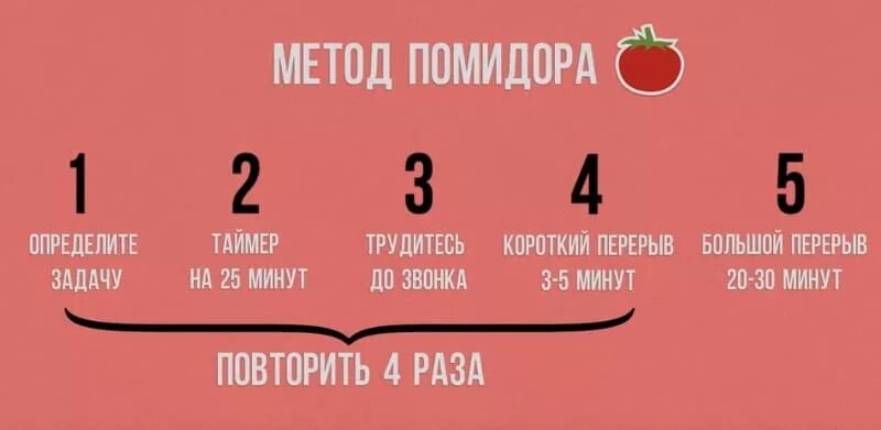 Выполни вычисли удобным способом. Выполни вычисления удобным способом. Как представить в виде суммы разрядных слагаемых. Семейный бюджет 50 30 20. Цифры 10 20 30 40 50.