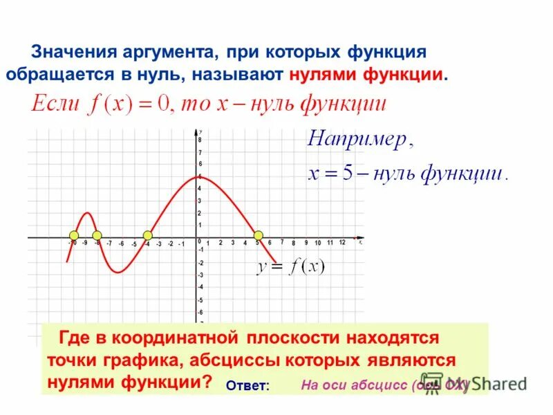 Найти нули функции y 3 x