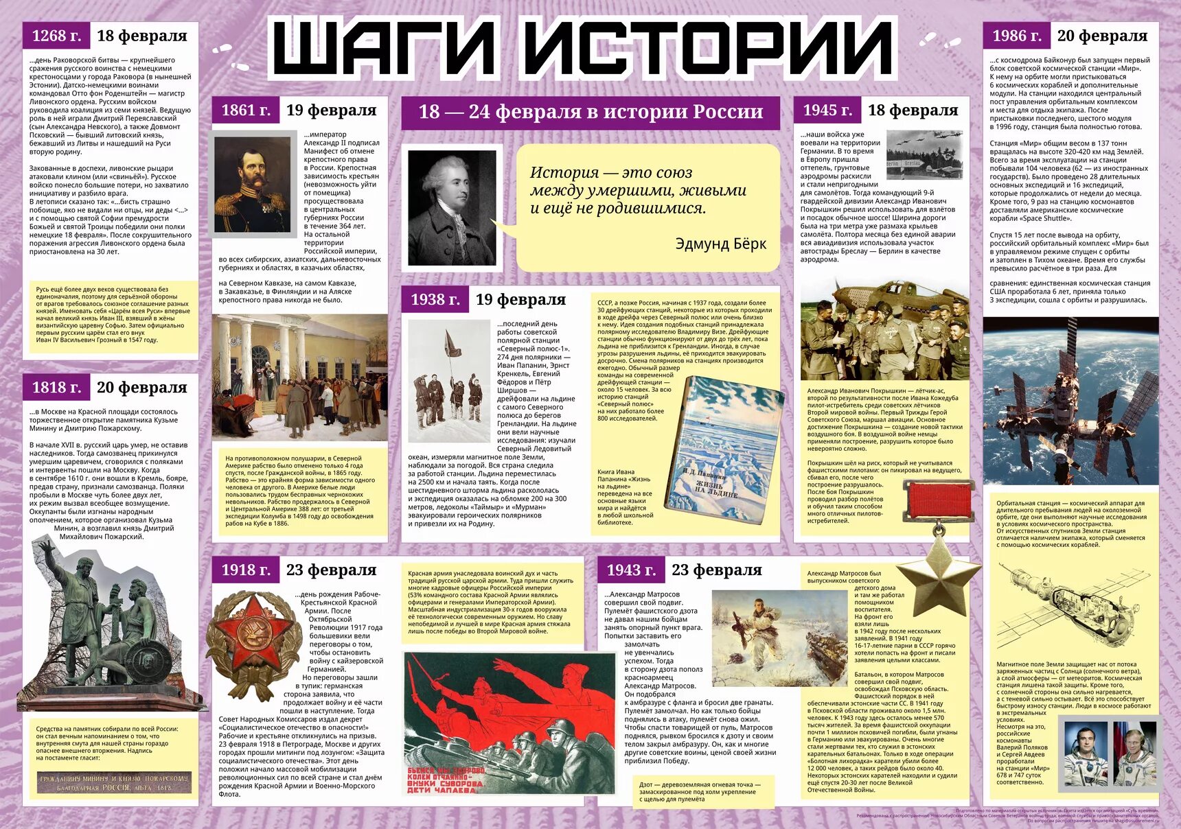 История 24 февраля. Шаги истории плакаты. Стенгазета шаги истории. Газета по истории. Интересные плакаты по истории.