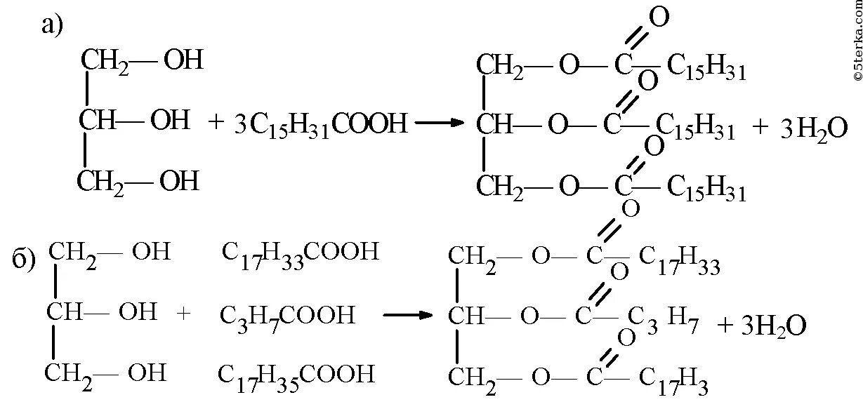 Реакция получения пальмитиновой кислоты. Пальмитиновая кислота и глицерин. Синтез олеиновой кислоты схема. Формула жира пальмитиновой кислоты. Глицерин 3 уксусная кислота