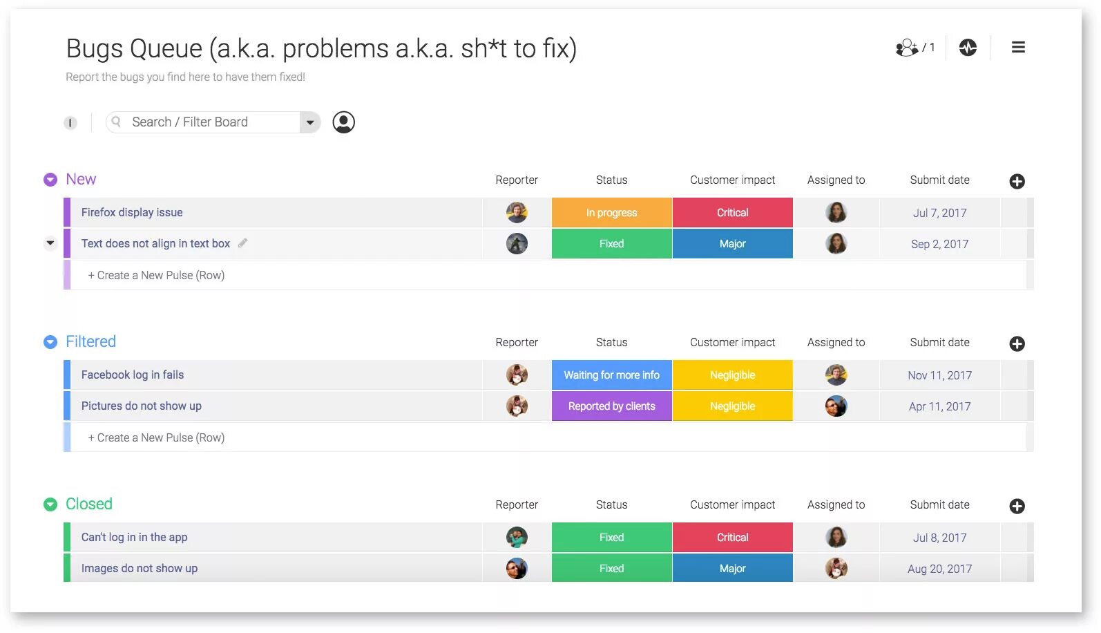 Backlog Bug tracking. Queue Management. Fixed report