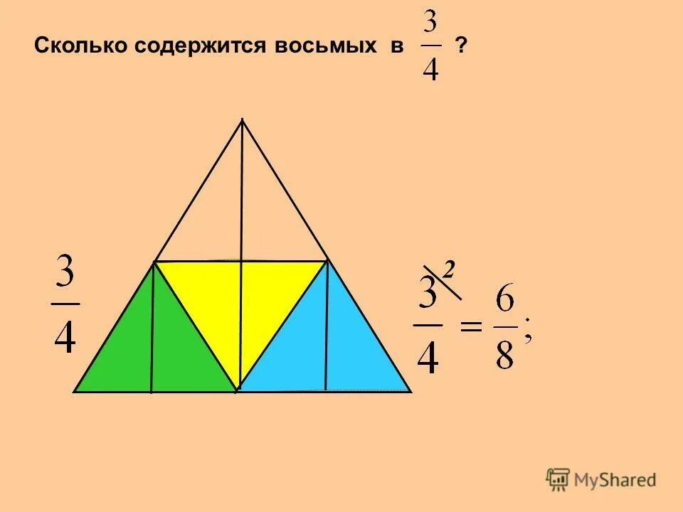 Сколько долей содержится в 1 2. Сколько содержится восьмых в 34. сколько содержится восьмых в три четвертых. сколько восьмых долей содержится в трех четвертых. сколько содержится восьмых в дроби 34.