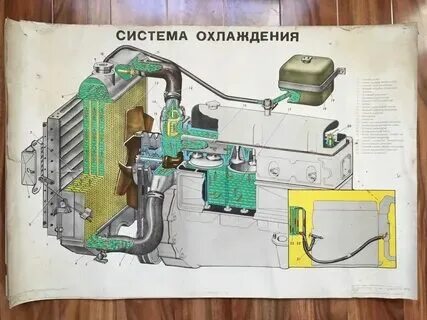 Двигатель 402 схема охлаждения