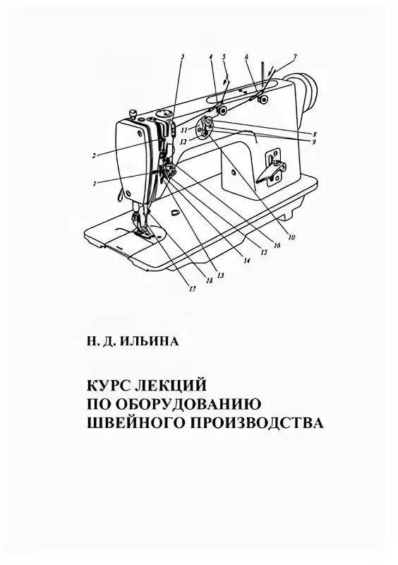 Швейная фабрика схема