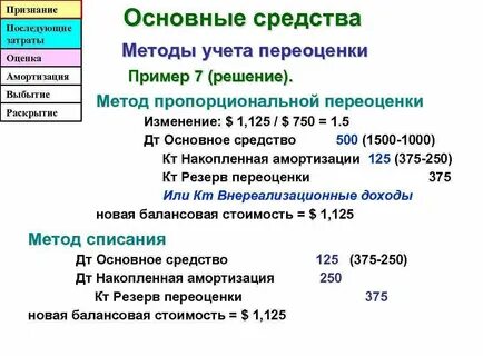 Обязательная переоценка основных средств