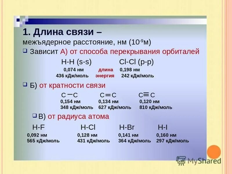 Kci химической связи