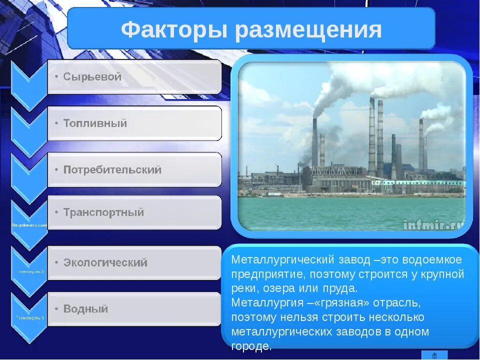 Нефть фактор производства. Факторы размещения алюминиевого завода. Факторы размещения промышленности. Факторы размещения предприятий алюминиевой промышленности. Завод фактор производства.