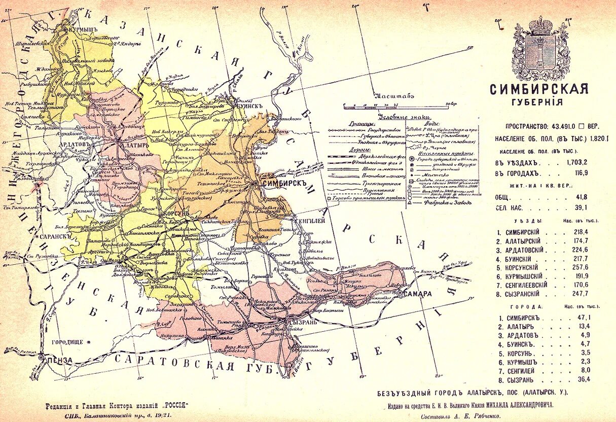 Когда симбирская губерния переименована в ульяновскую. Карта Симбирской губернии 18 века. Карта Симбирского уезда Симбирской губернии. Карта Симбирской губернии до 1917 года с деревнями. Карта Симбирской губернии 19 века.