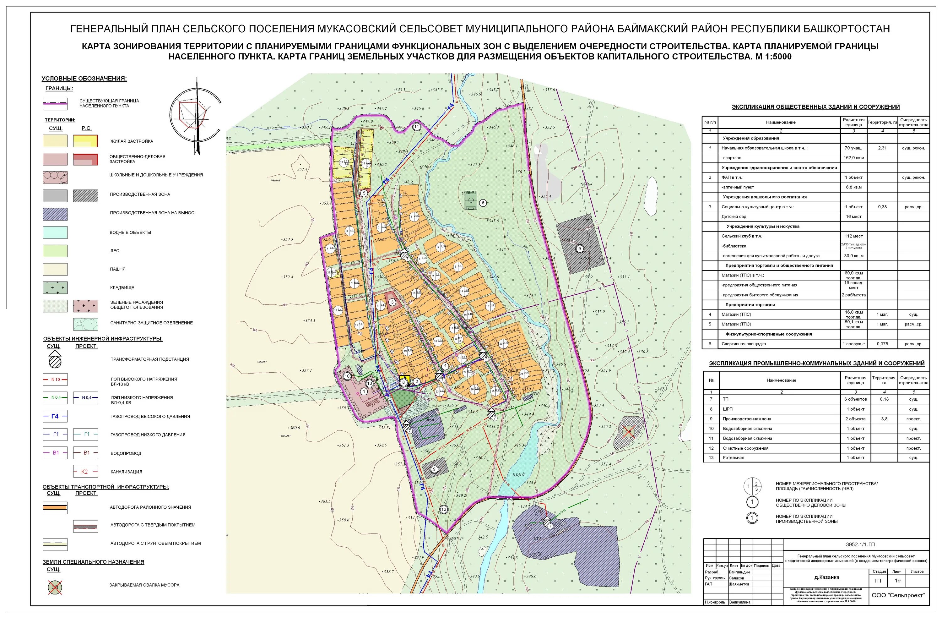 районы архангельской области. опасные гидрологические природные явления на территории россии. заказники устьянский район архангельской области. карта жителя архангельской области. прогноз в архангельском районе республики.