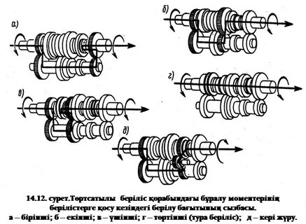 Принтердегі сұмдық порно