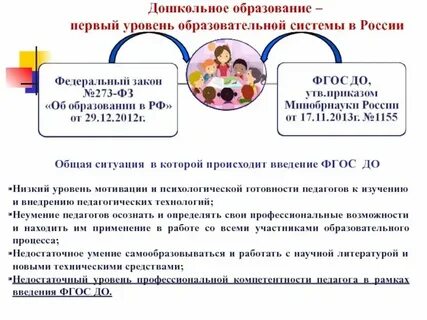 Дошкольное общее образование это