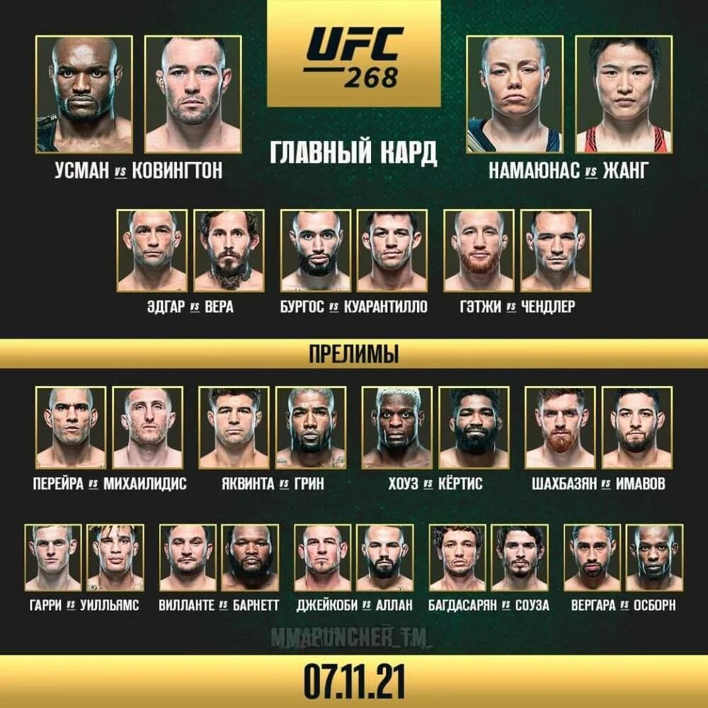 Ufc 300 полный кард участников. UFC 263 кард. Юфс 268 кард участников. UFC 285 кард участников. UFC 288 кард участников.