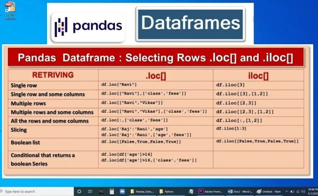 Iloc Pandas. Метод loc Pandas. Loc Pandas Python. Iloc примеры.