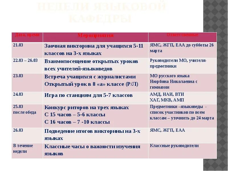 9 15 21 дата. 9 15 21 дата