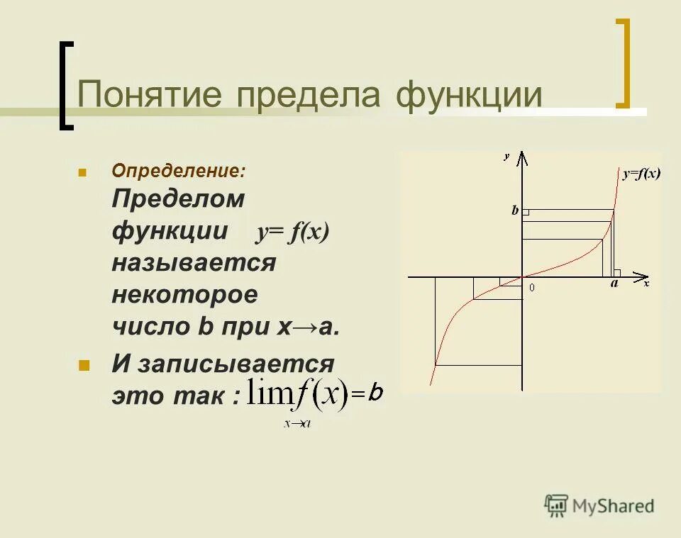 Предел функции y f x. Понятие функции предел функции. Понятие предела функции. Понятие предела функции в точке. Определение предела функции.