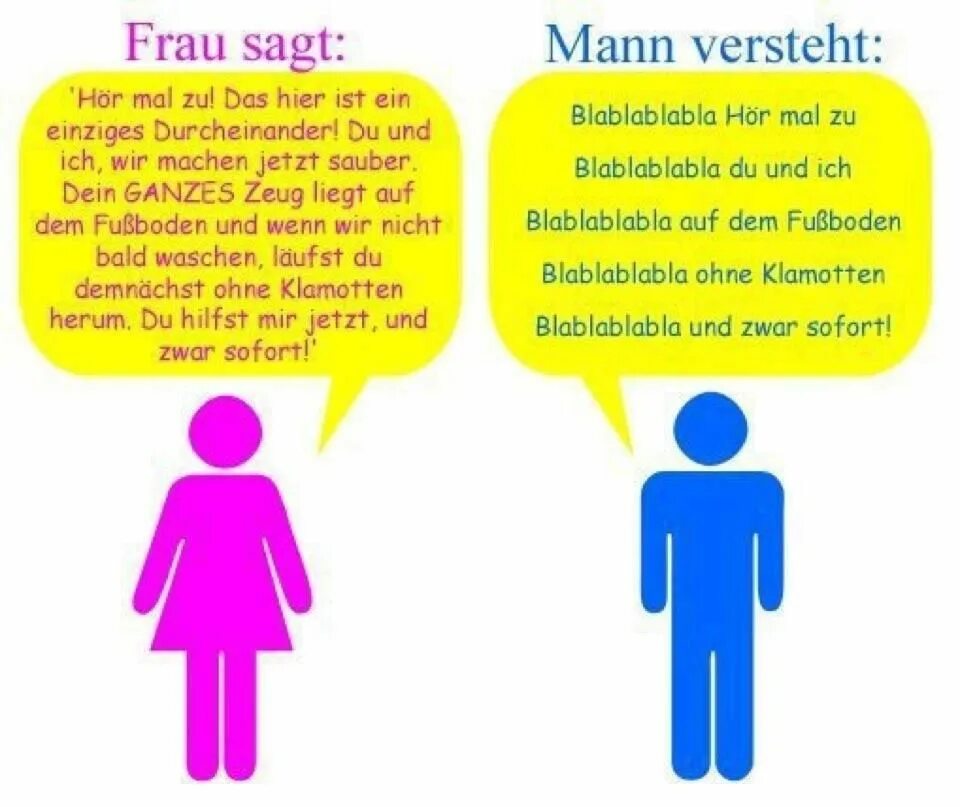 Mann. Frau & Mann. Mann+Frau журнал.