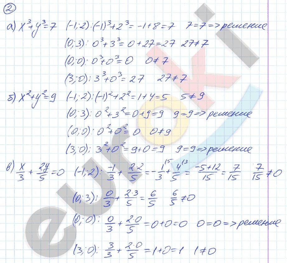 Гдз по алгебре 8 класс макарычев номер 155. Алгебра 8 класс под редакцией теляковского. Алгебра 8 класс 2024. Алгебра 8 класс самостоятельные и контрольные мордкович. Алгебра 8 класс 2024.