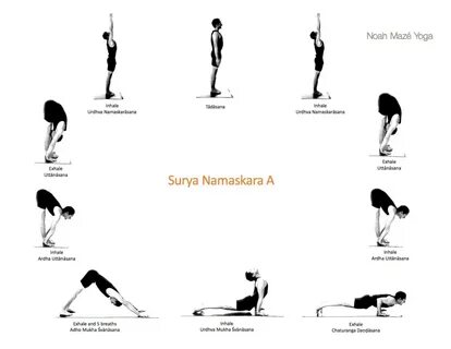 Sample yoga postures  Download Scientific Diagram