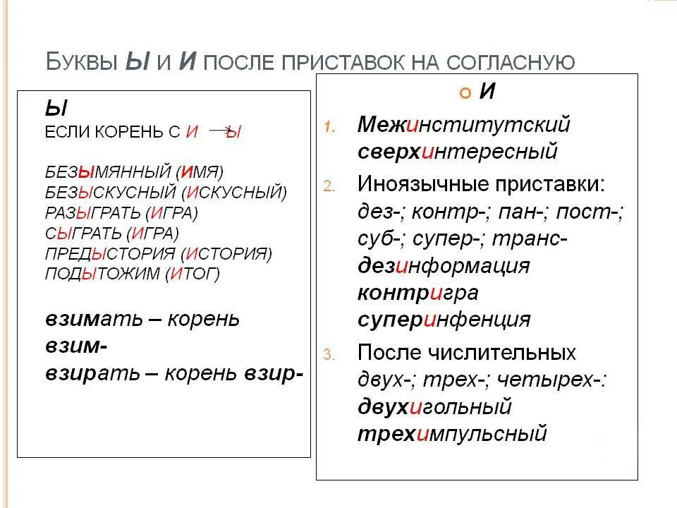 Правило написания ы и и после приставок. Написание буквы ы после приставок на согласный. Правило написания и/ы после приставок на согласный.. Правописание гласных после русских приставок. Концы почему ы