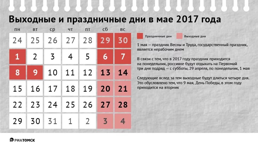 Майские праздники сколько дней будем отдыхать