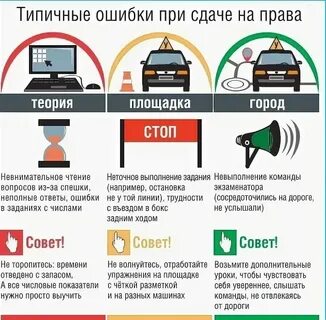 Сколько действует сданный экзамен в гаи