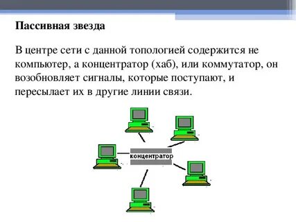 Основной тип воздействия на компьютерные сети