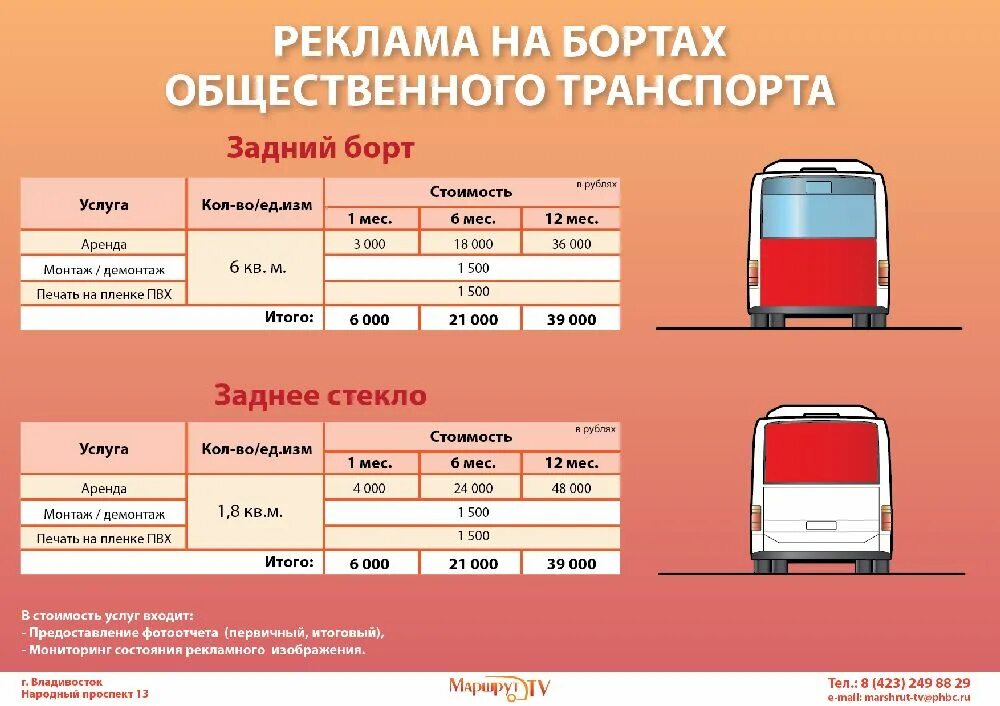 Какие марки автобуса. Марки автобусов. Список автобусов. Автобусы марки и модели. Какая марка у автобуса.