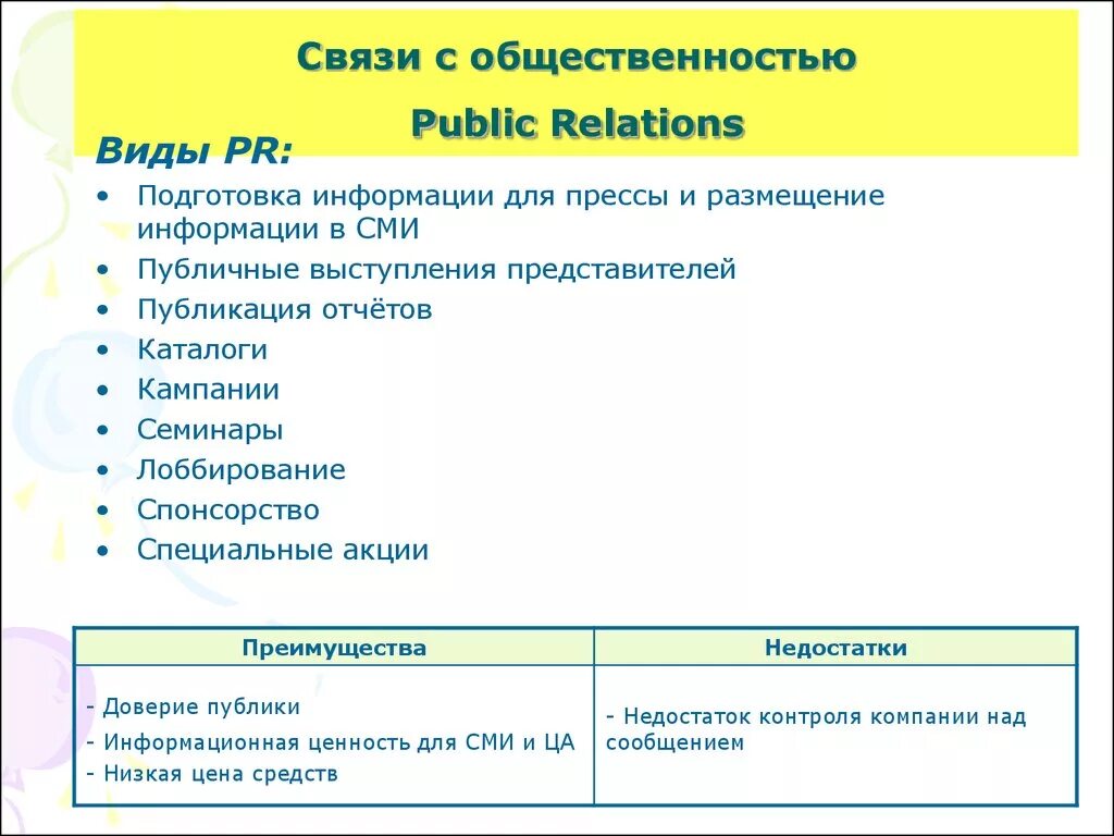 Связи с общественностью примеры. Разновидности пиара. Методы связей с общественностью. Виды PR. Связи с общественностью являются