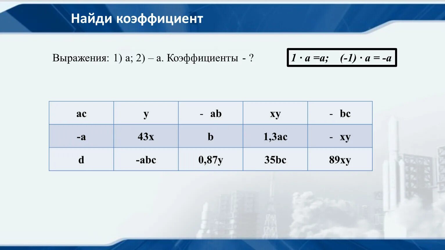 Коэффициент произведения 6 4 равен