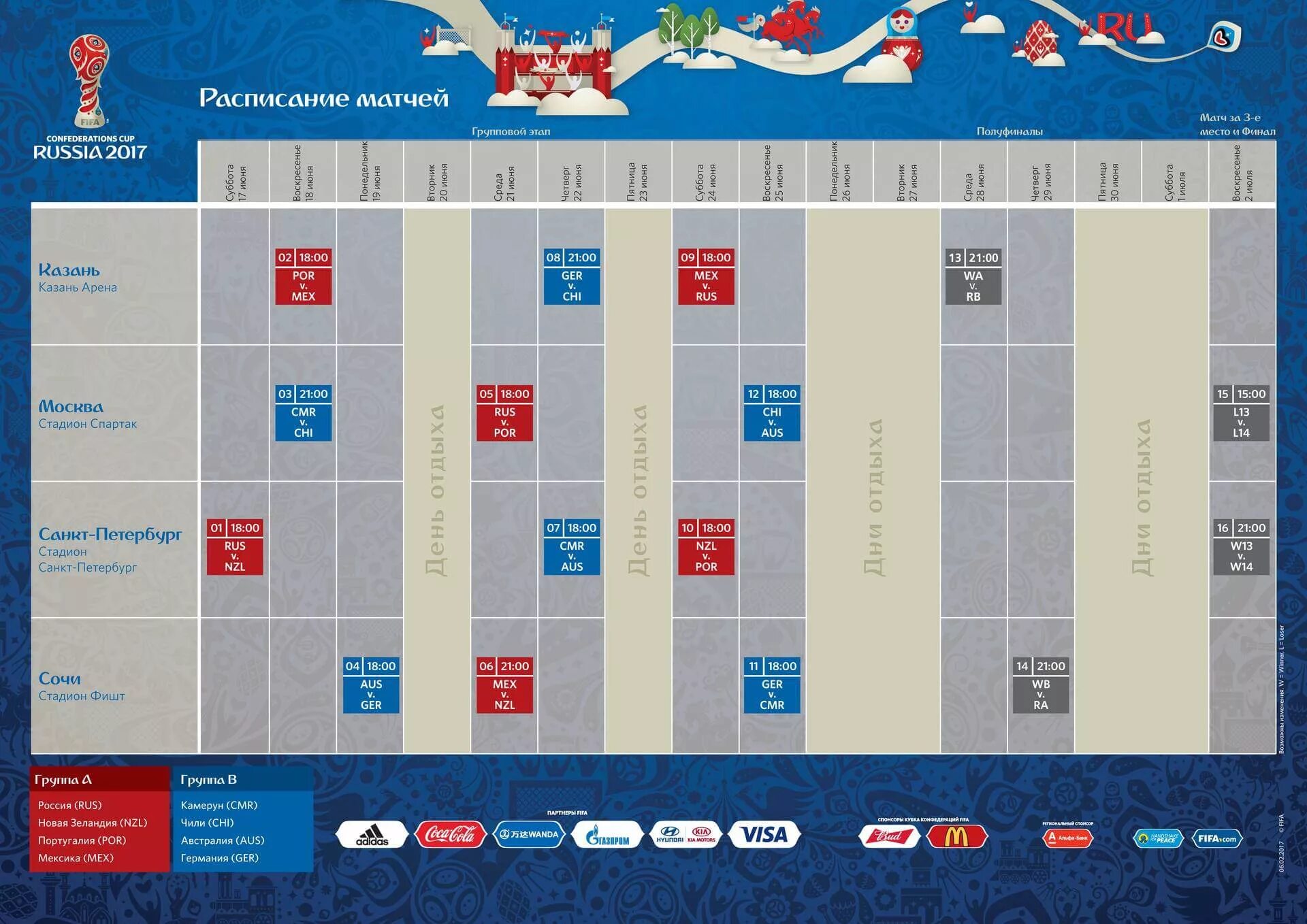 Зенит арена расписание матчей. Кубок конфедераций 2017. Кубок конфедераций 2017 Россия. Матчи Кубка конфедераций 2017. Расписание FIFA.