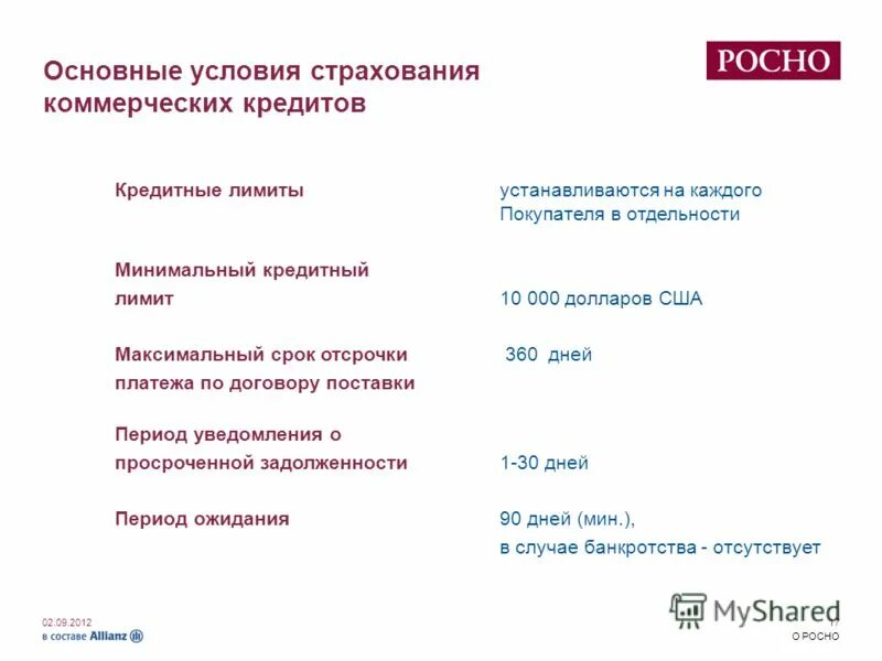 отсрочка и рассрочка исполнения решения. период ожидания в страховании это. максимальный срок отсрочки. максимальный срок отсрочки. период оплаты страхования.