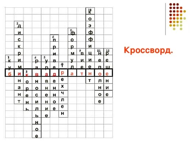 Тригонометрическая функция сканворд 8. Кроссворд на тему уравнения. Кроссворд по теме уравнения. Кроссворд на тему уравнения 5 класс. Кроссворд на тему тригонометрия.