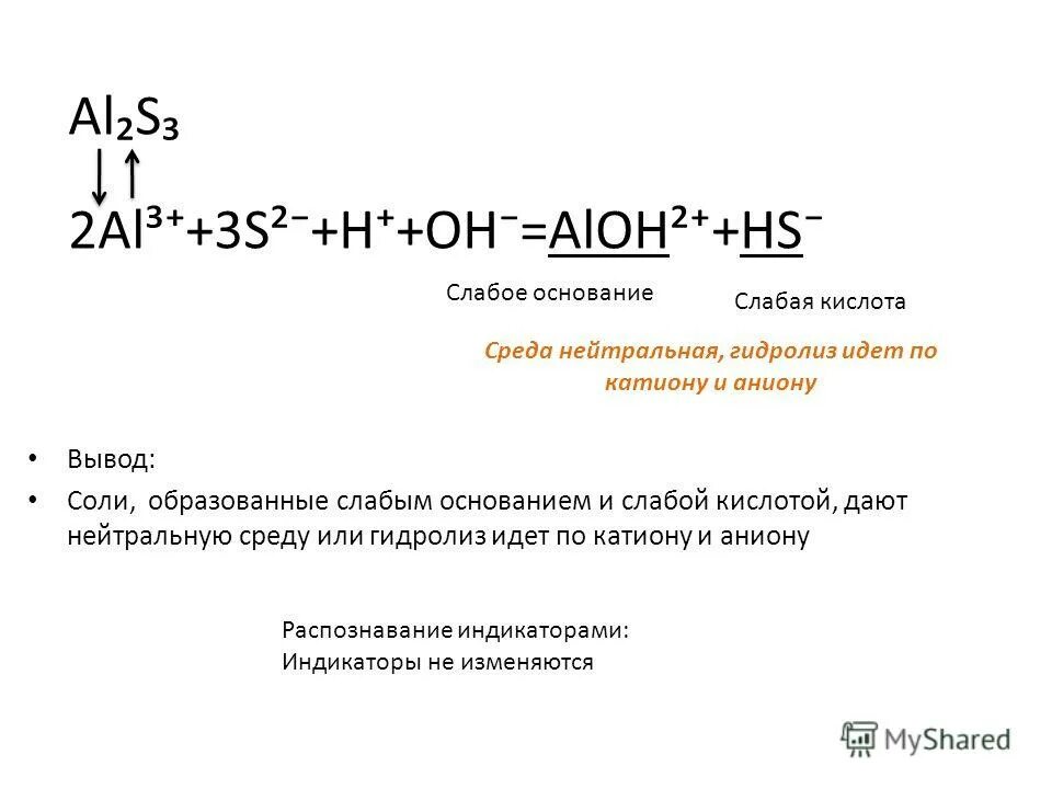 Гидролиз солей кислая среда