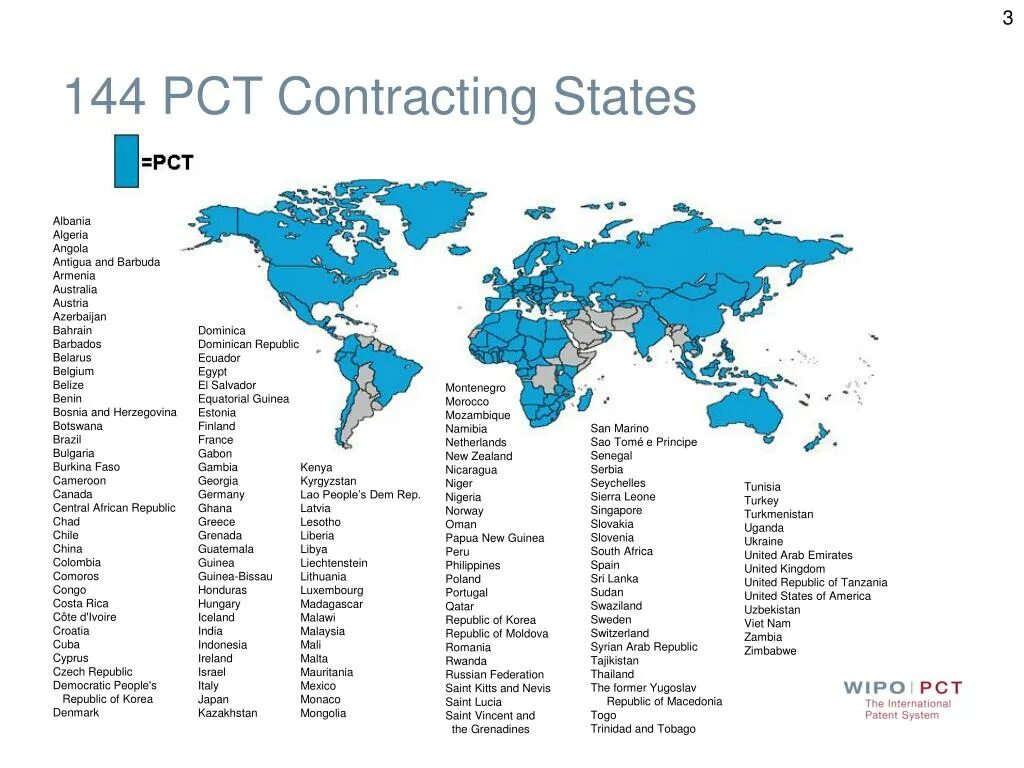Contracting states