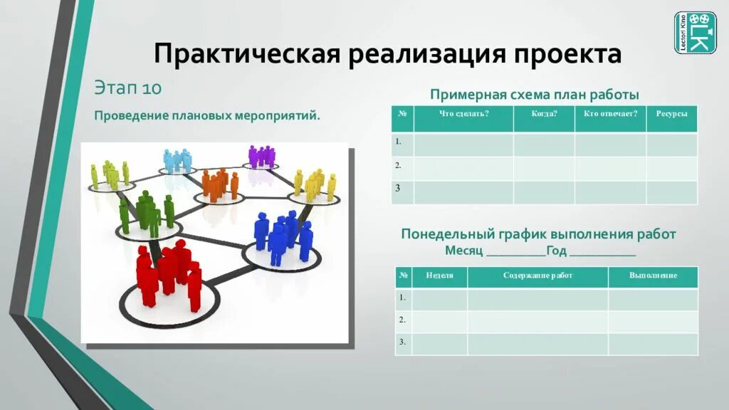 Социальные проекты отчет. Разработка социального проекта. Темы социальных проектов. Социальный проект презентация. Реализация внедрения проекта.