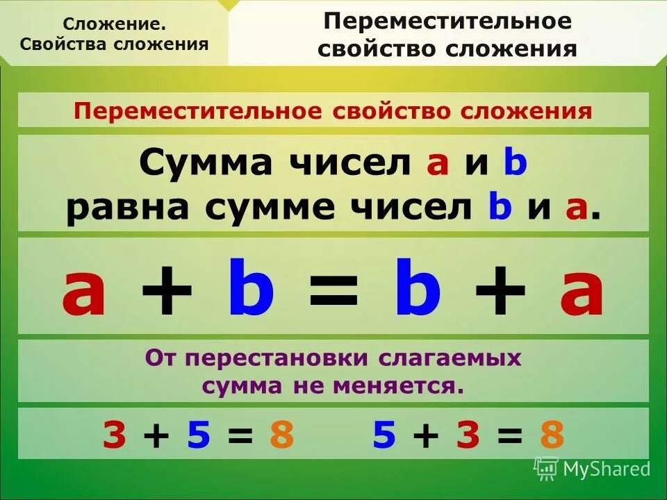 Правило ii 1 3 1. Переместительное свойство сложения. Правило Переместительное свойство сложения. Переместительное свойство сложения 2 класс. Свойства сложения 2 класс.