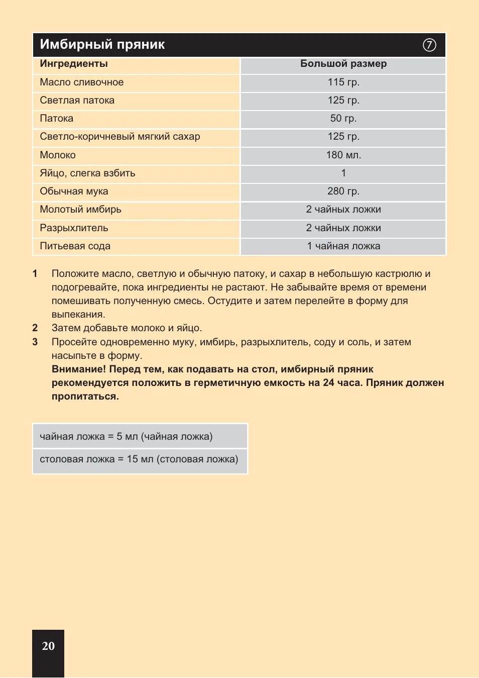 Рецепты хлеба кенвуд. Хлебопечка Кенвуд ВМ 250. Kenwood 250 хлебопечка рецепты. Хлебопечка Kenwood bm450 рецепты. Инструкция хлебопечки Kenwood bm250/350bm.