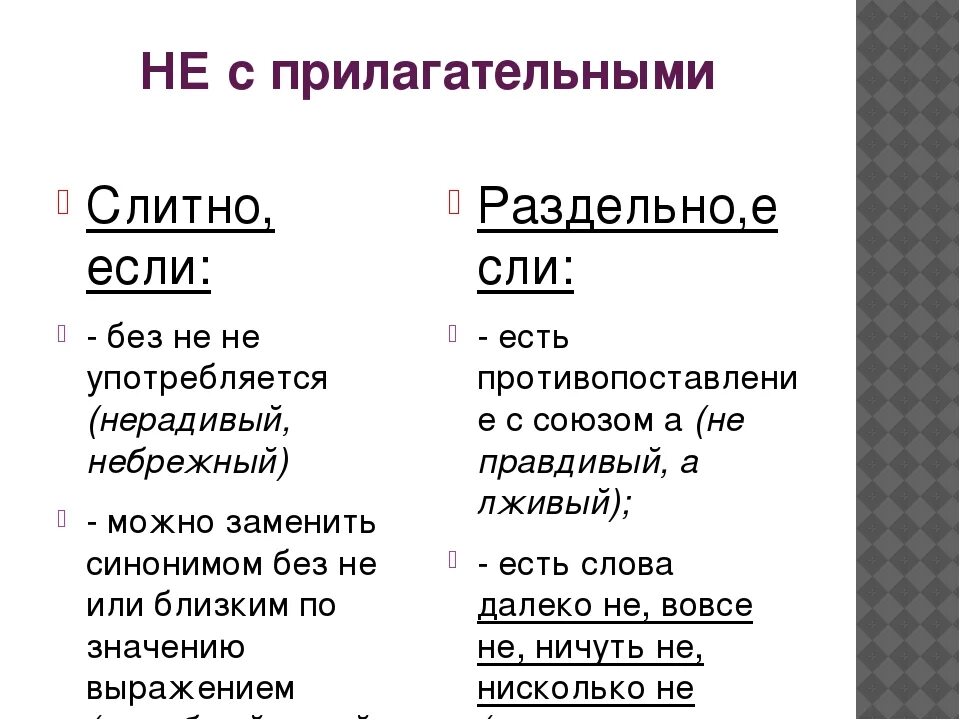 Скобки синоним. Правила написания прилагательного с не. Как пишется не с прилагательными правило. Правила правописания не с прилагательными таблица. Правило раздельного написания не с прилагательными.