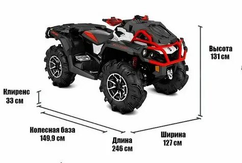 Cf moto 800 размеры