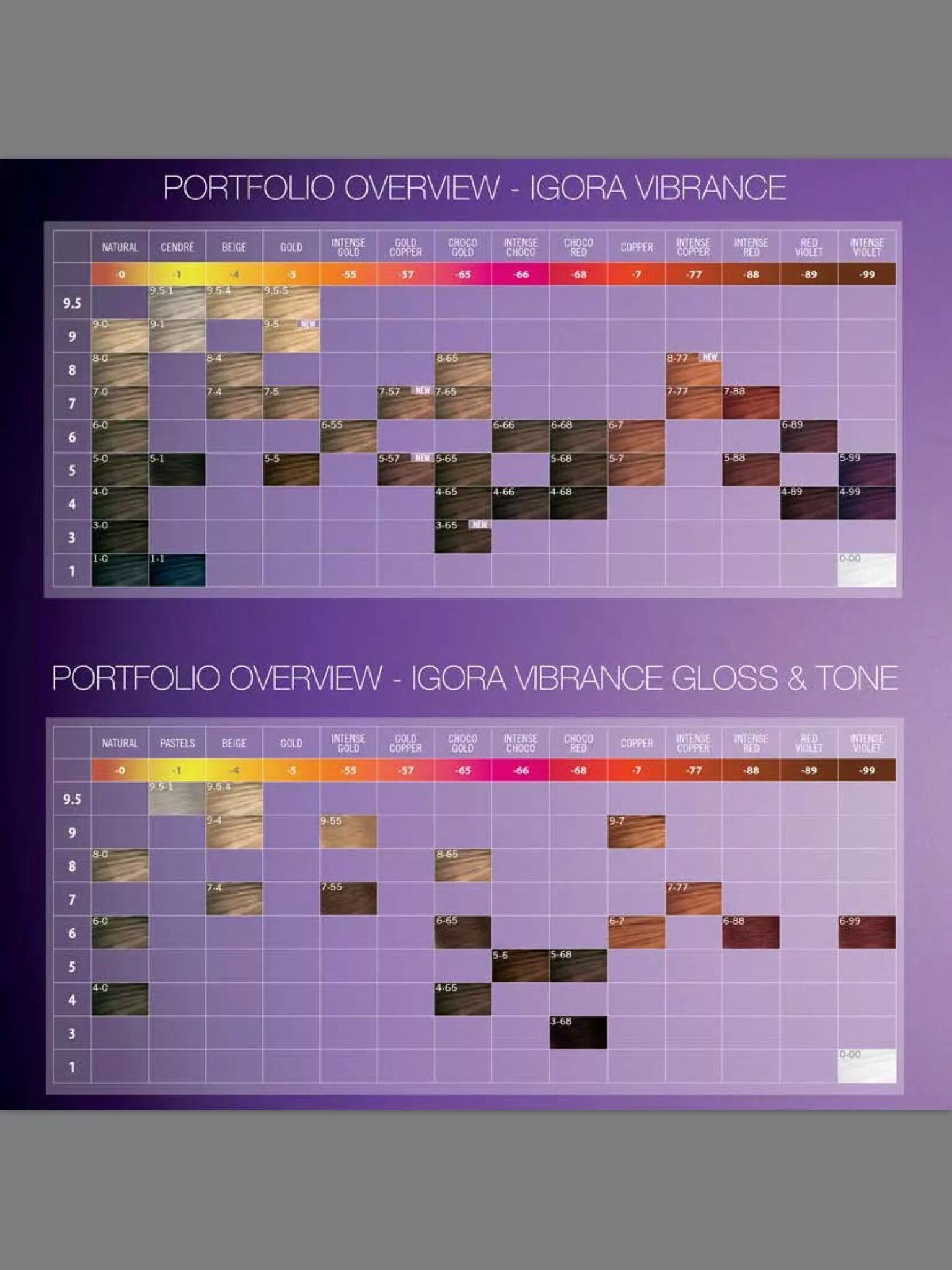 Igora vibrance палитра. Vibrance igora для тонирования палитра. Igora vibrance палитра. Краска igora vibrance. Schwarzkopf vibrance палитра.
