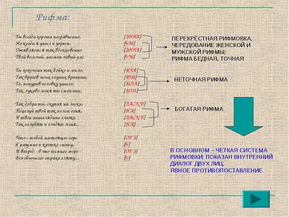 Схема рифмовки. Неточная рифма примеры. Богатая и бедная рифма. Рифма стихотворения. Скука рифма