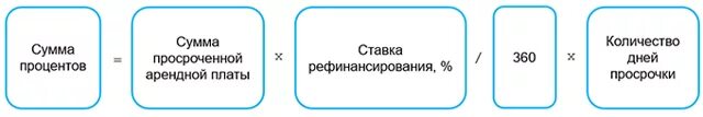 Проценты по гк. Проценты за пользование денежными средствами. рассчитать процент за пользование чужими денежными средствами. формула расчёта процентов пользования чужими денежными средствами. формула расчета процентов по 395 гк рф.