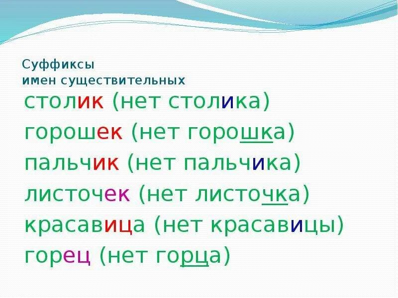 Горох суффикс