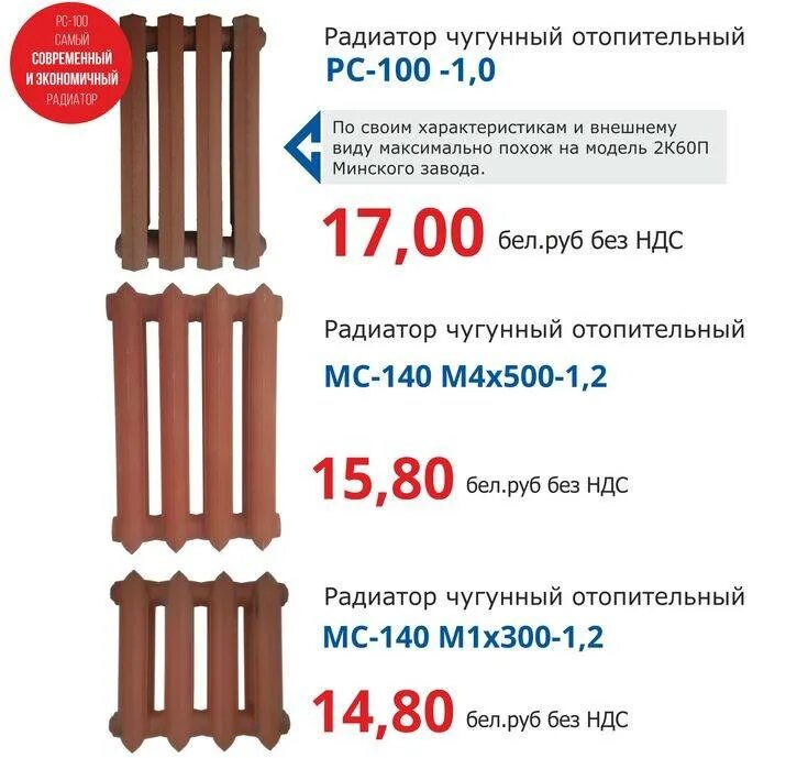 Радиаторы отопления мс. Радиатор чугунный МС 500-140м габариты. Радиатор отопления МС-140-300 габариты. Радиатор чугунный МС-140 мощность 1 секции КВТ. Секционные радиаторы МС-140-500 мощность.