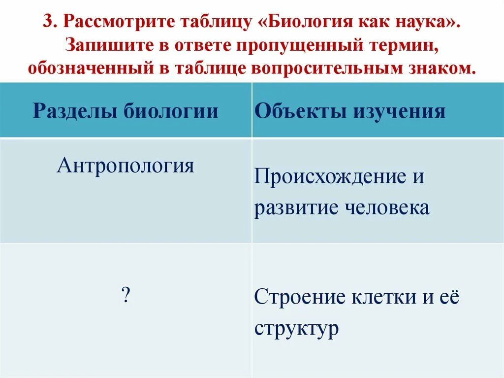 Рассмотрите таблицу методы биологических исследований. Прикладные науки биологии. Рассмотрите таблицу биология и науки. Рассмотрите таблицу уровни организации живой природы. Заполните таблицу уровни организации живой природы.